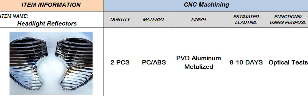 PVD Coating-Aluminum finishing-3