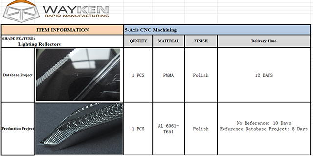 CNC Machining Technology-04