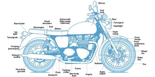 bespoke motorcycle parts-2