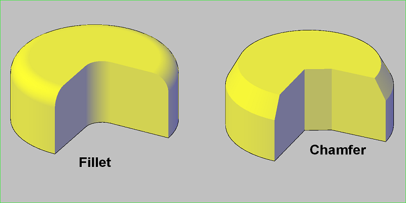 Round Vs Fillet Engineering