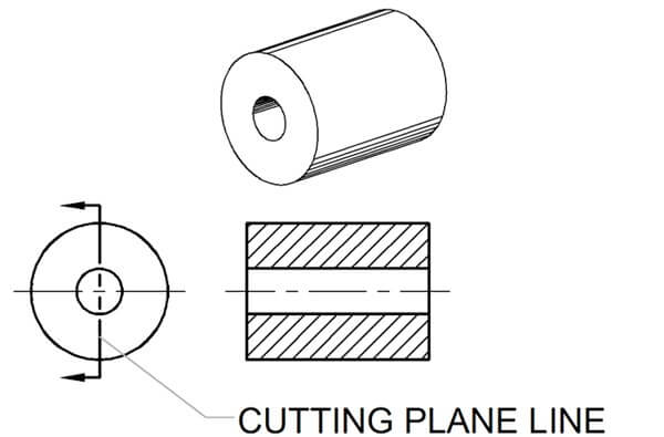 Cutting plane lines