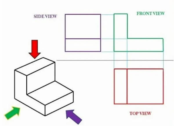On the top, left side of the camera there is a little box. How does one  find the dimensions of that box when drawing the top view? : r/cad