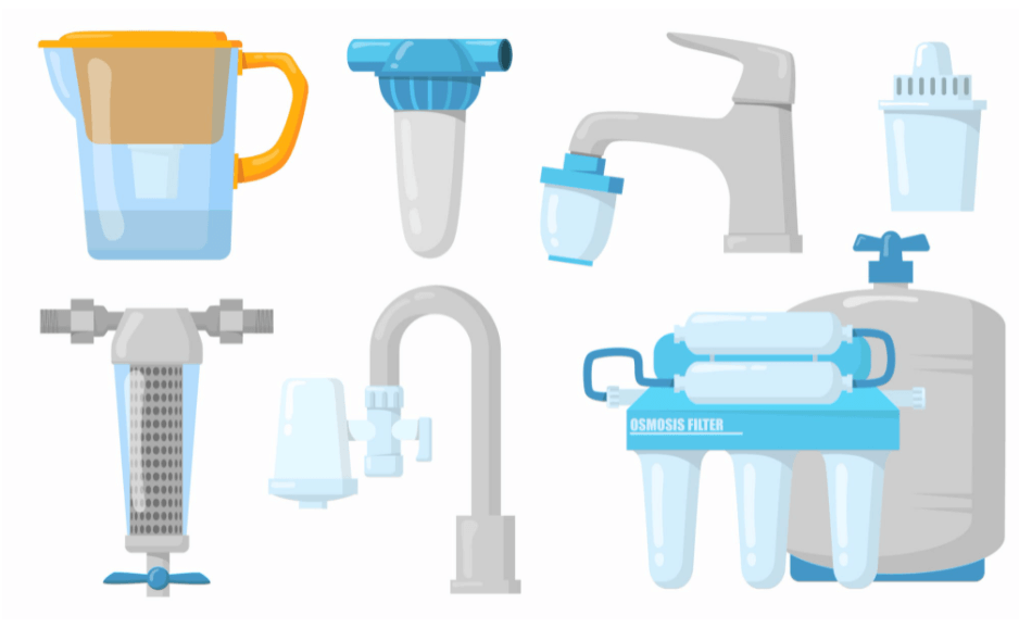 different water filters