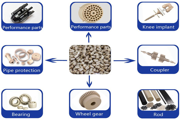 peek material properties specific heat