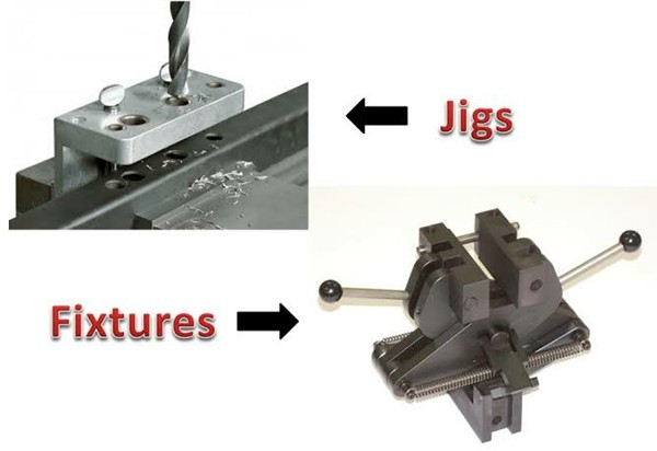Difference Between Jigs and Fixtures & Their Design Consideration - WayKen