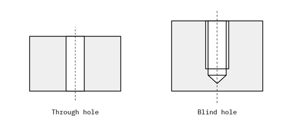 Blind Hole | atelier-yuwa.ciao.jp