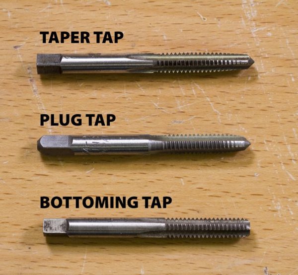 Make Threaded Holes Considerations For Tapped A Hole WayKen