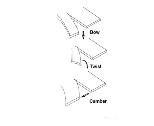 bow vs. twist vs.camber