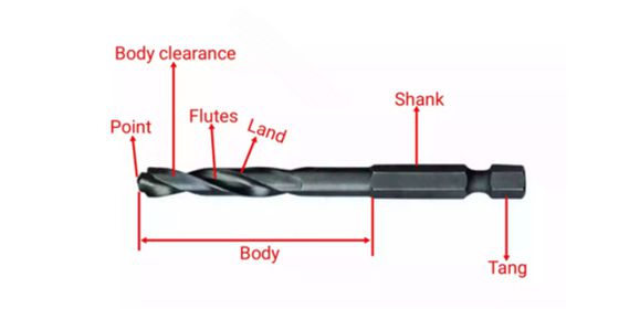 components of drill bit