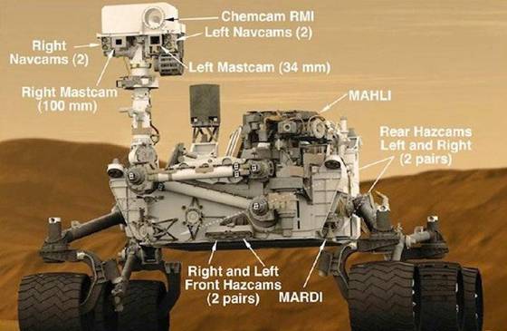 different cameras on rover