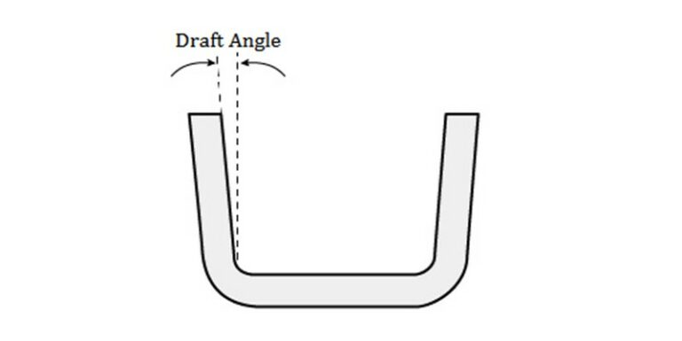 draft angle in injection molding