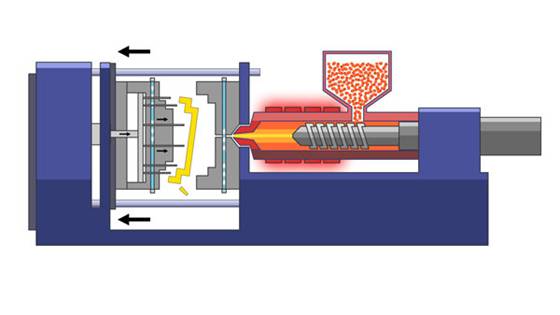 injection molding process