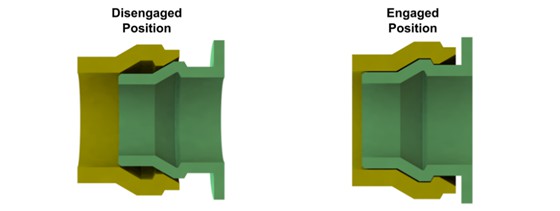 Snap joint design and types in plastic injection molding