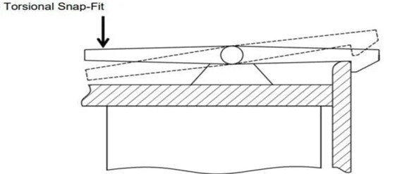 3D Printing Design Ideas for Snap Fit Joint Clips