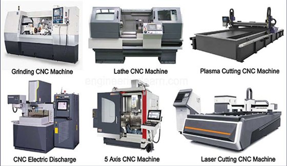 types of CNC machines
