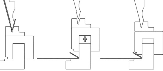 Sheet Metal Hemming Explained and Its Types - WayKen