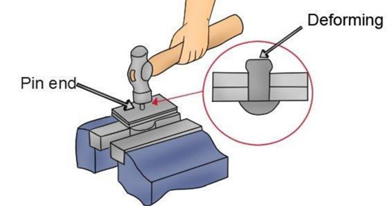 TECH TIP: How to Apply Solid Rivets Faster & Easier