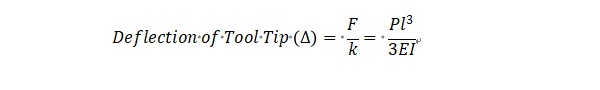 formula for the expected deformation of the tool