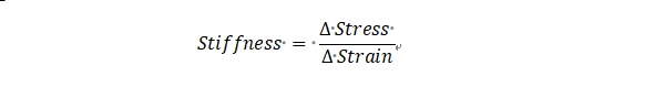 stiffness formula