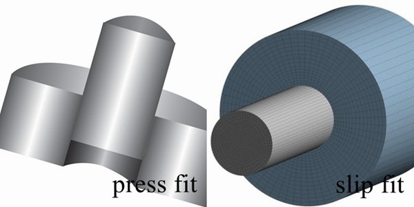 press fit vs slip fit